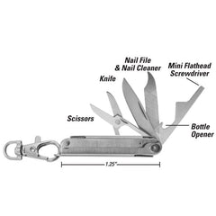 Compact Micro Tool- Auto Lock Supplier -key_supplier_in_canada locksmith_supplier_in_canada #