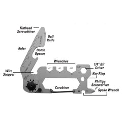 Primo 12-in-1 Multi-Tool- Auto Lock Supplier -key_supplier_in_canada locksmith_supplier_in_canada #