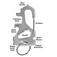 Puma 11-in-1 Multi-Tool- Auto Lock Supplier -key_supplier_in_canada locksmith_supplier_in_canada #