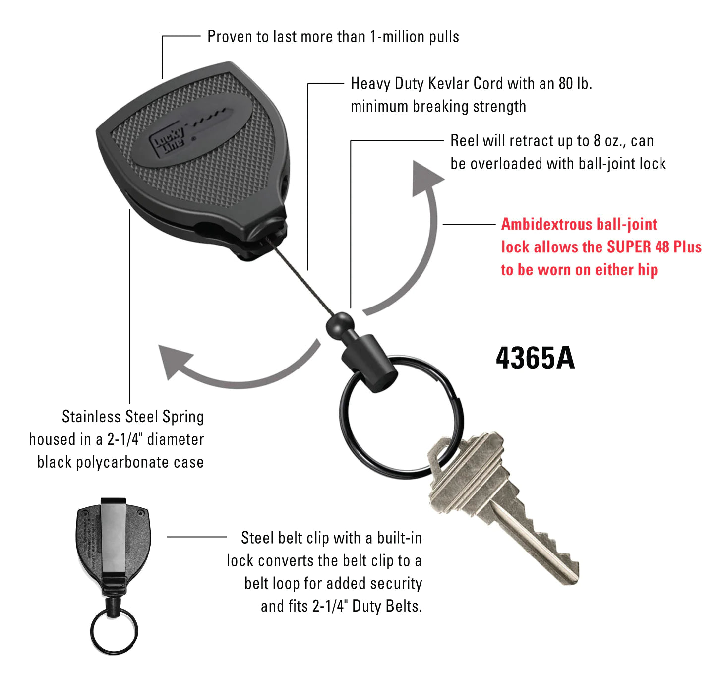 Key Bak® - Super 48- Auto Lock Supplier -key_supplier_in_canada locksmith_supplier_in_canada #