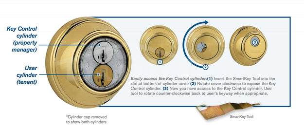 Weiser Key Control GCD9571-26D-B-SLUL : Weiser Key Control SmartKey Single Cylinder Deadb ...