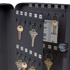 Metal Key Cabinets- Auto Lock Supplier -key_supplier_in_canada locksmith_supplier_in_canada #